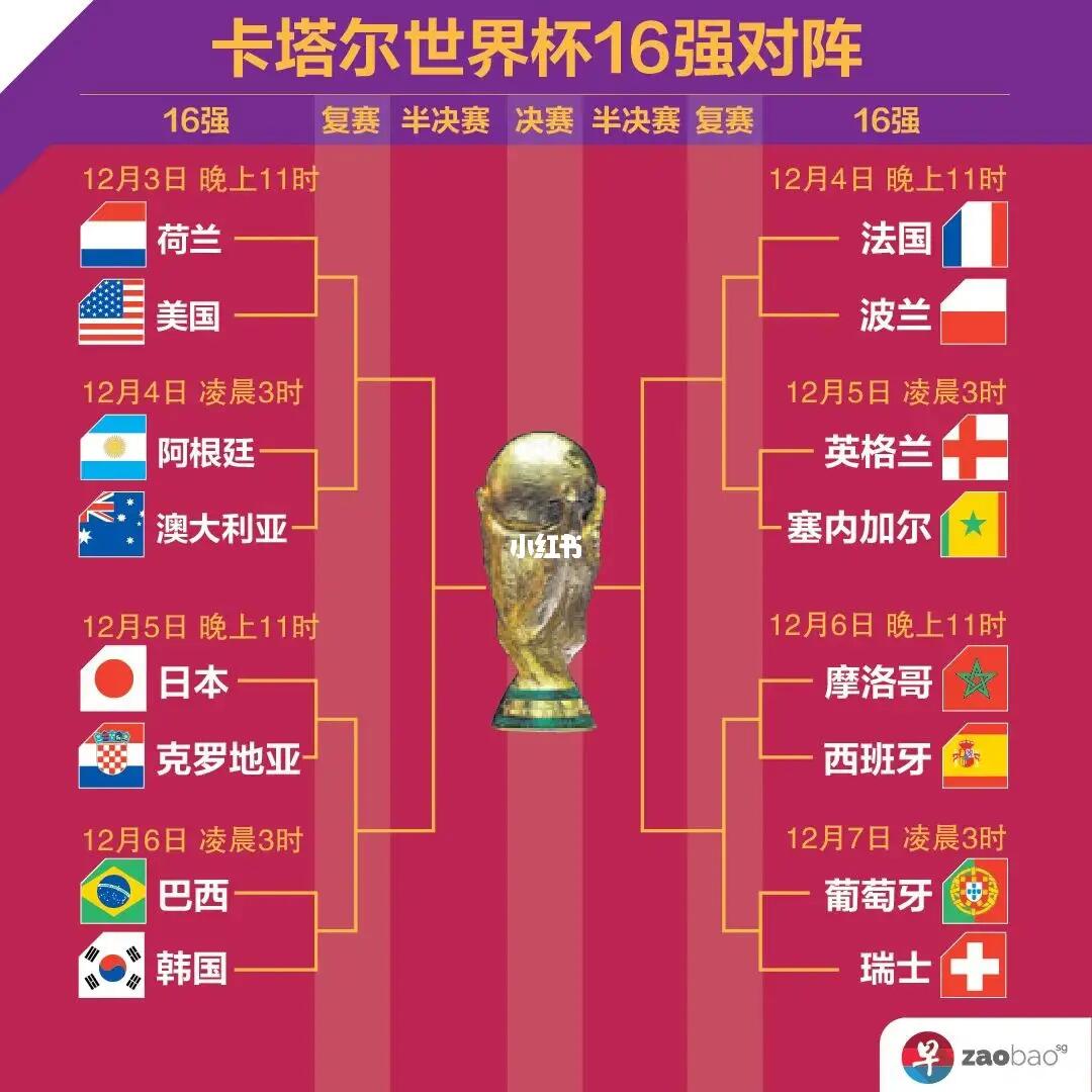 到比
